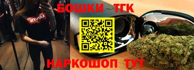 бутират Кохма